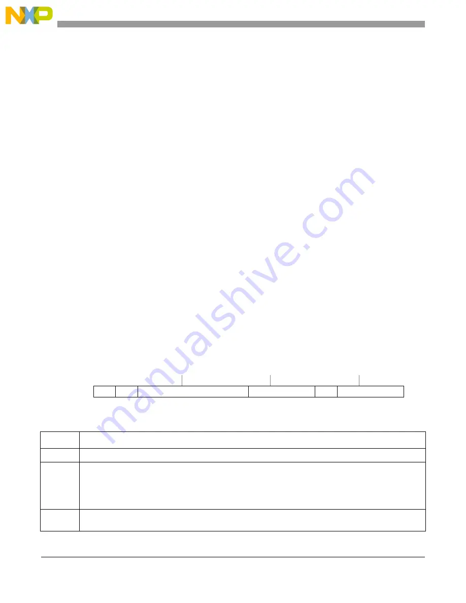 Freescale Semiconductor MCF5329 Reference Manual Download Page 386