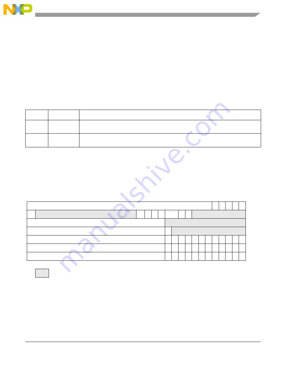 Freescale Semiconductor MCF5329 Reference Manual Download Page 493