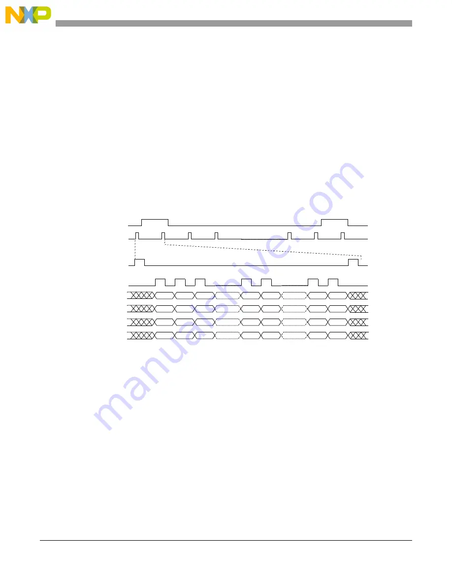 Freescale Semiconductor MCF5329 Reference Manual Download Page 558