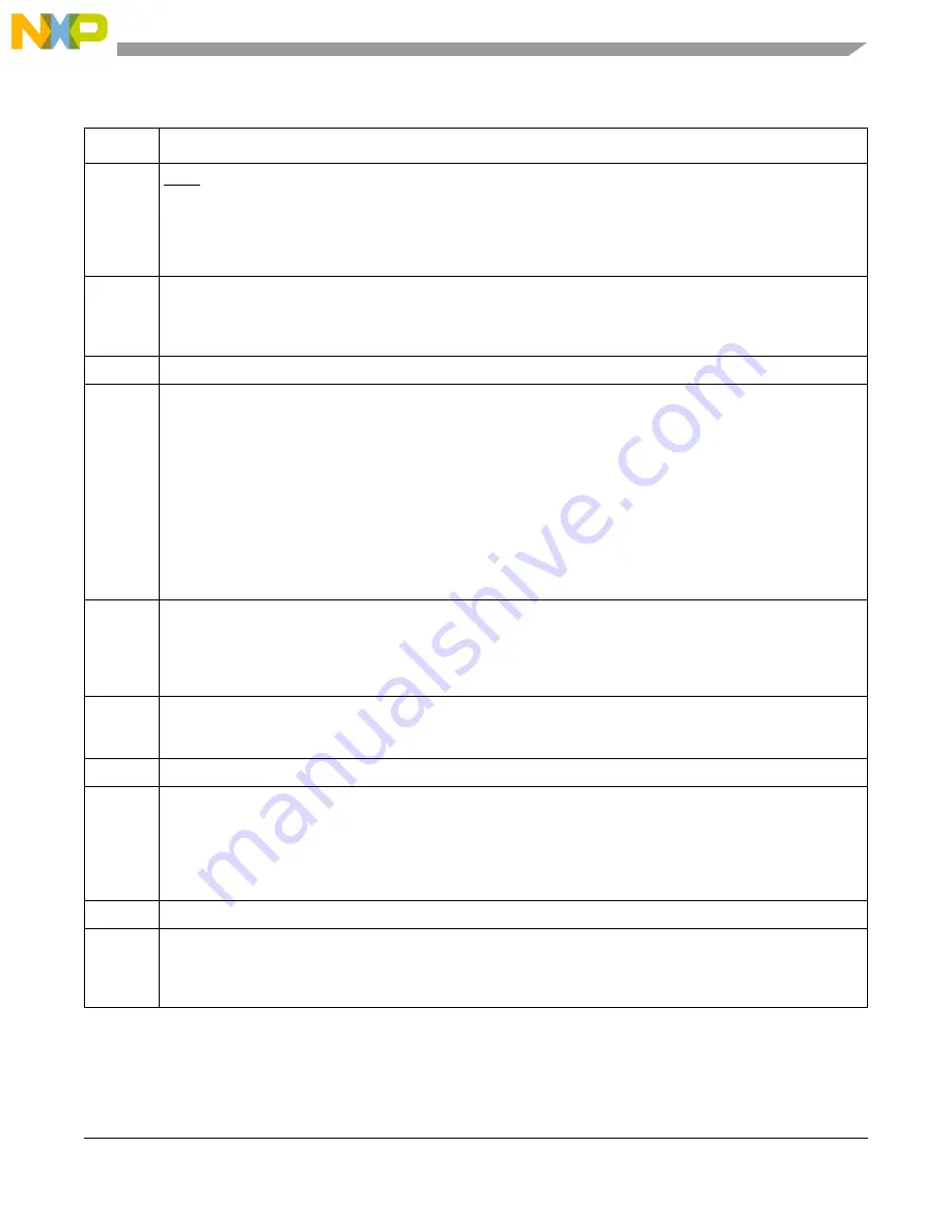 Freescale Semiconductor MCF5329 Reference Manual Download Page 571