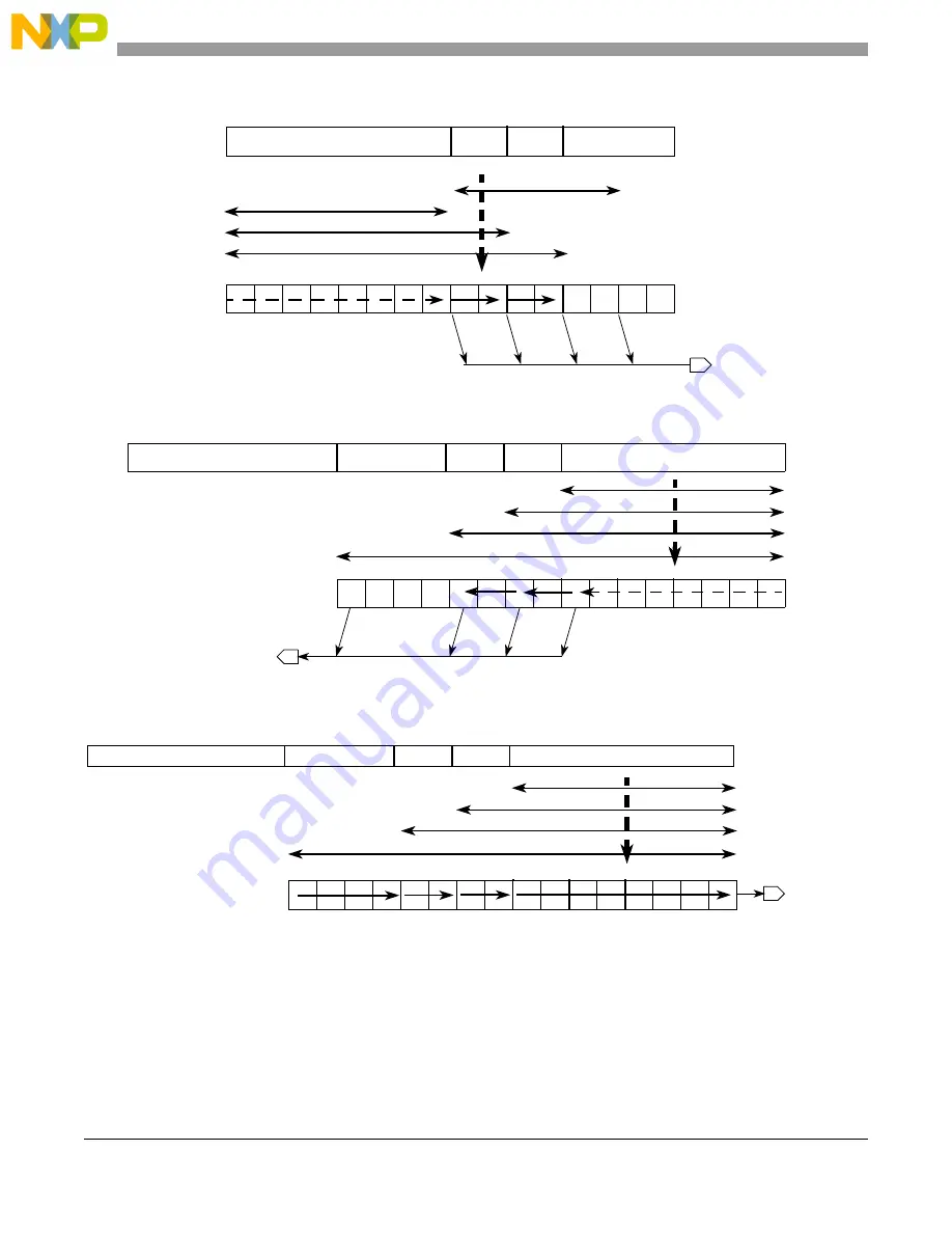 Freescale Semiconductor MCF5329 Reference Manual Download Page 604