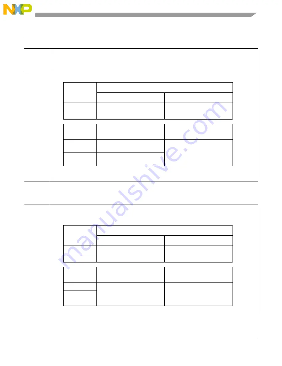 Freescale Semiconductor MCF5329 Скачать руководство пользователя страница 611