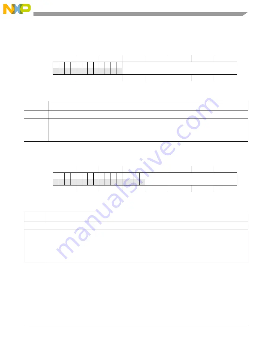 Freescale Semiconductor MCF5329 Скачать руководство пользователя страница 623