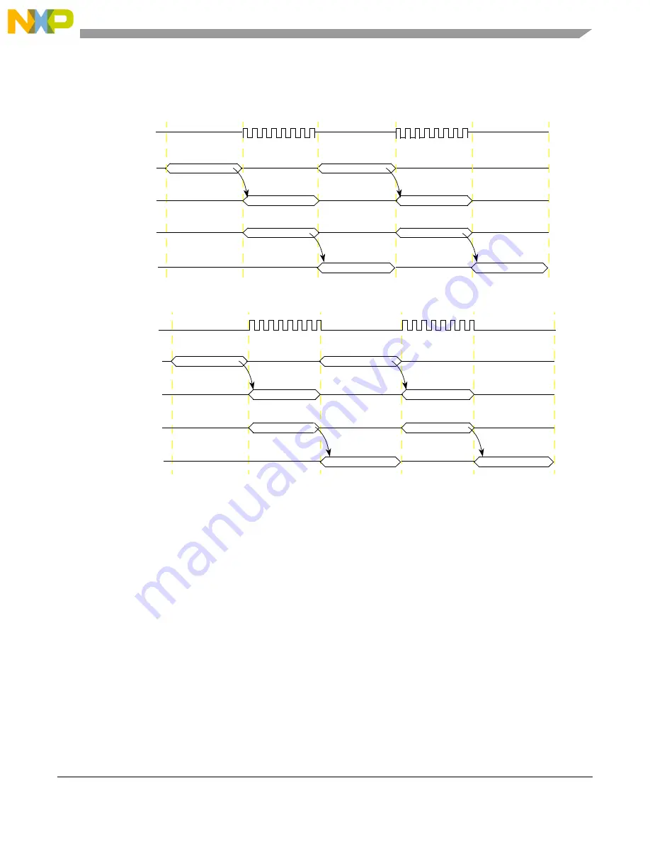 Freescale Semiconductor MCF5329 Скачать руководство пользователя страница 627