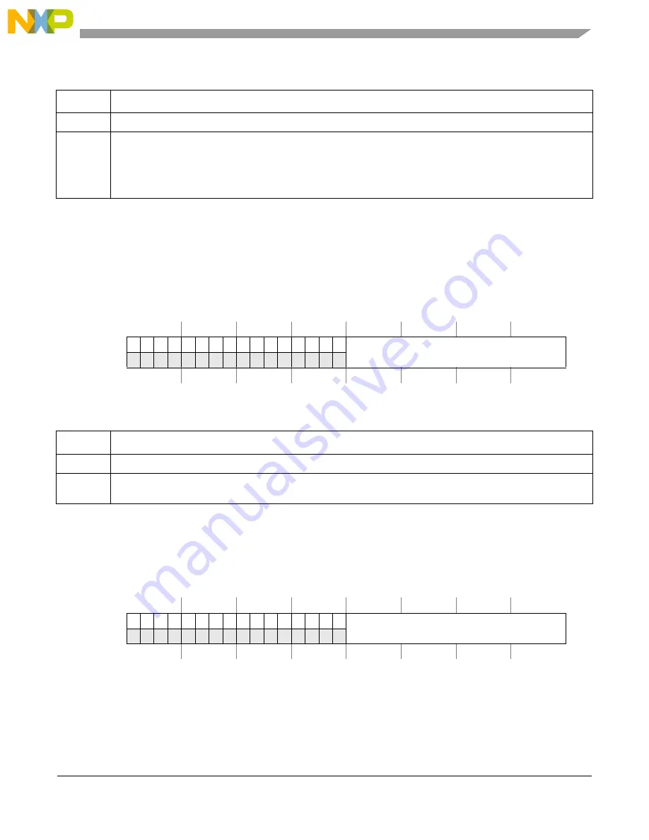 Freescale Semiconductor MCF5329 Reference Manual Download Page 653