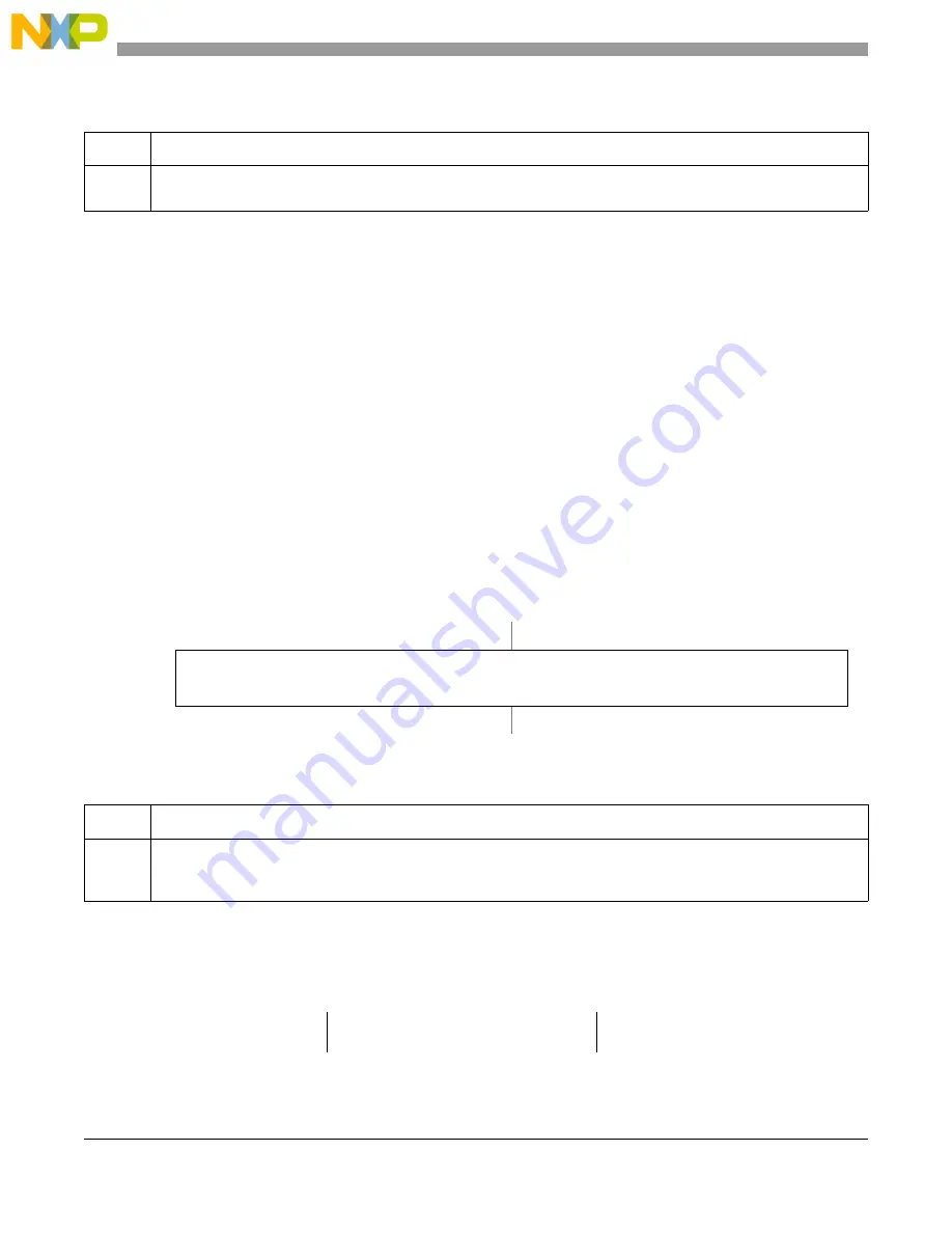 Freescale Semiconductor MCF5329 Скачать руководство пользователя страница 666