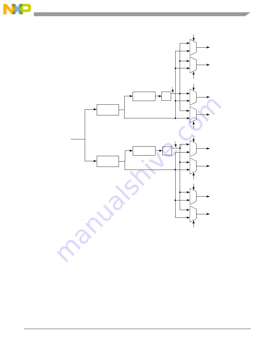 Freescale Semiconductor MCF5329 Reference Manual Download Page 669