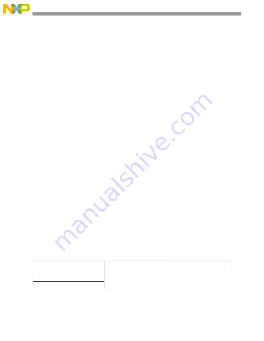 Freescale Semiconductor MCF5329 Скачать руководство пользователя страница 672