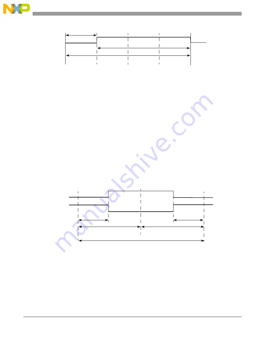 Freescale Semiconductor MCF5329 Скачать руководство пользователя страница 674