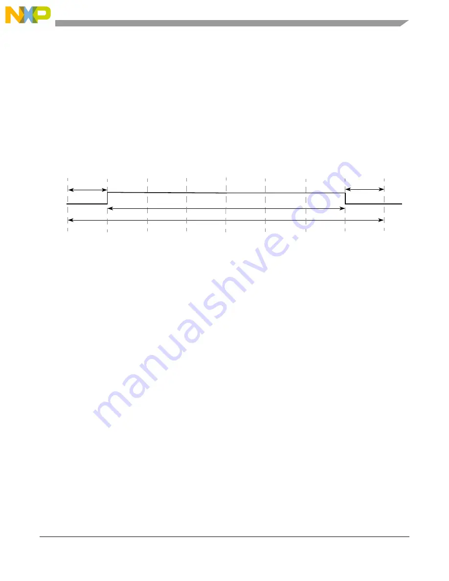 Freescale Semiconductor MCF5329 Reference Manual Download Page 675