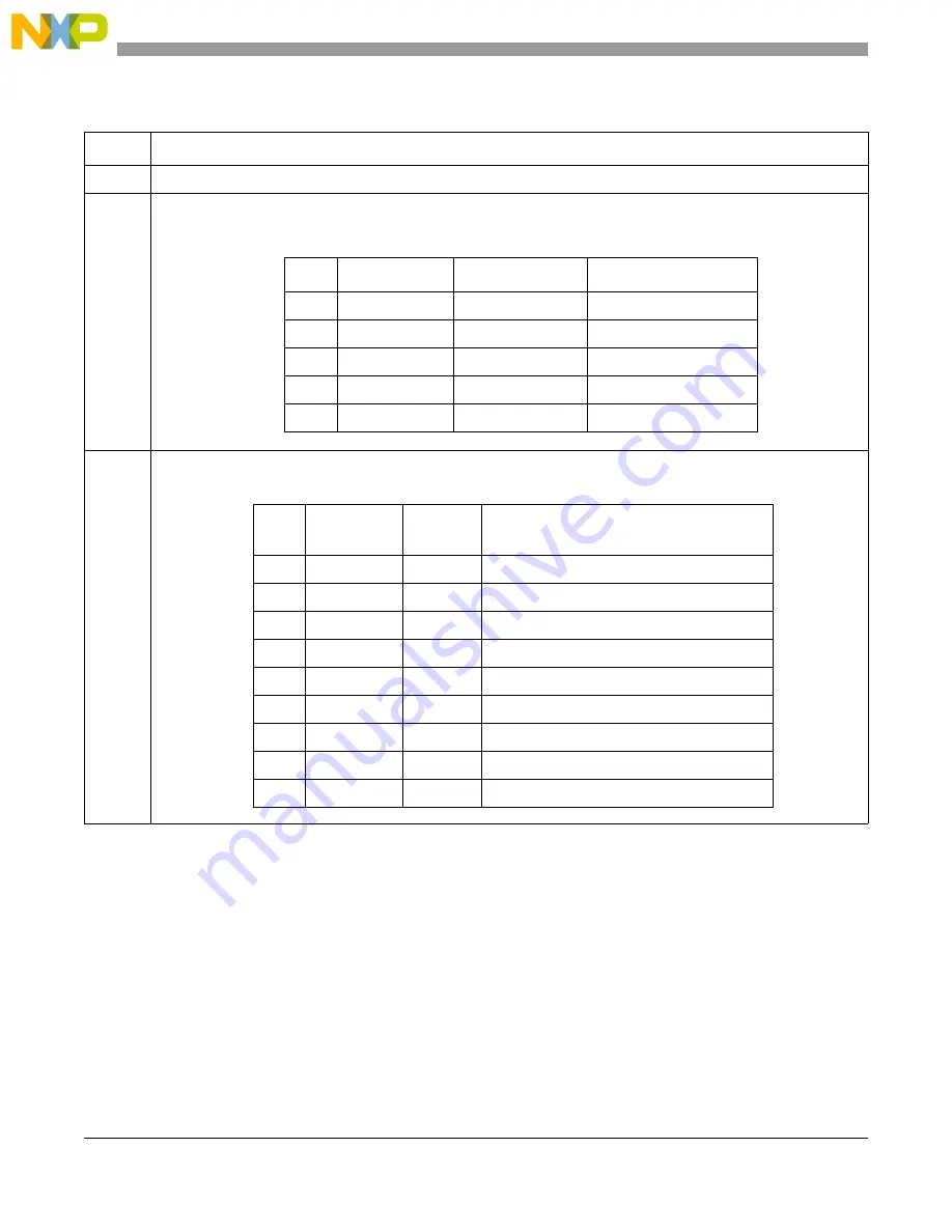 Freescale Semiconductor MCF5329 Reference Manual Download Page 698