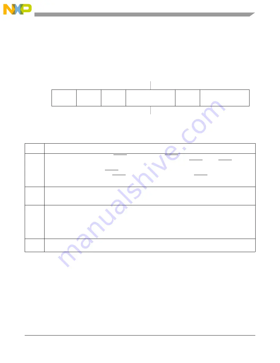 Freescale Semiconductor MCF5329 Скачать руководство пользователя страница 725