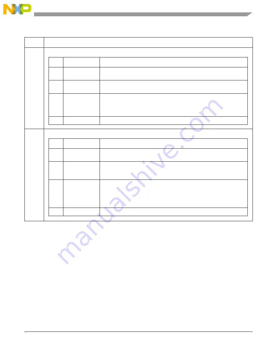 Freescale Semiconductor MCF5329 Скачать руководство пользователя страница 731