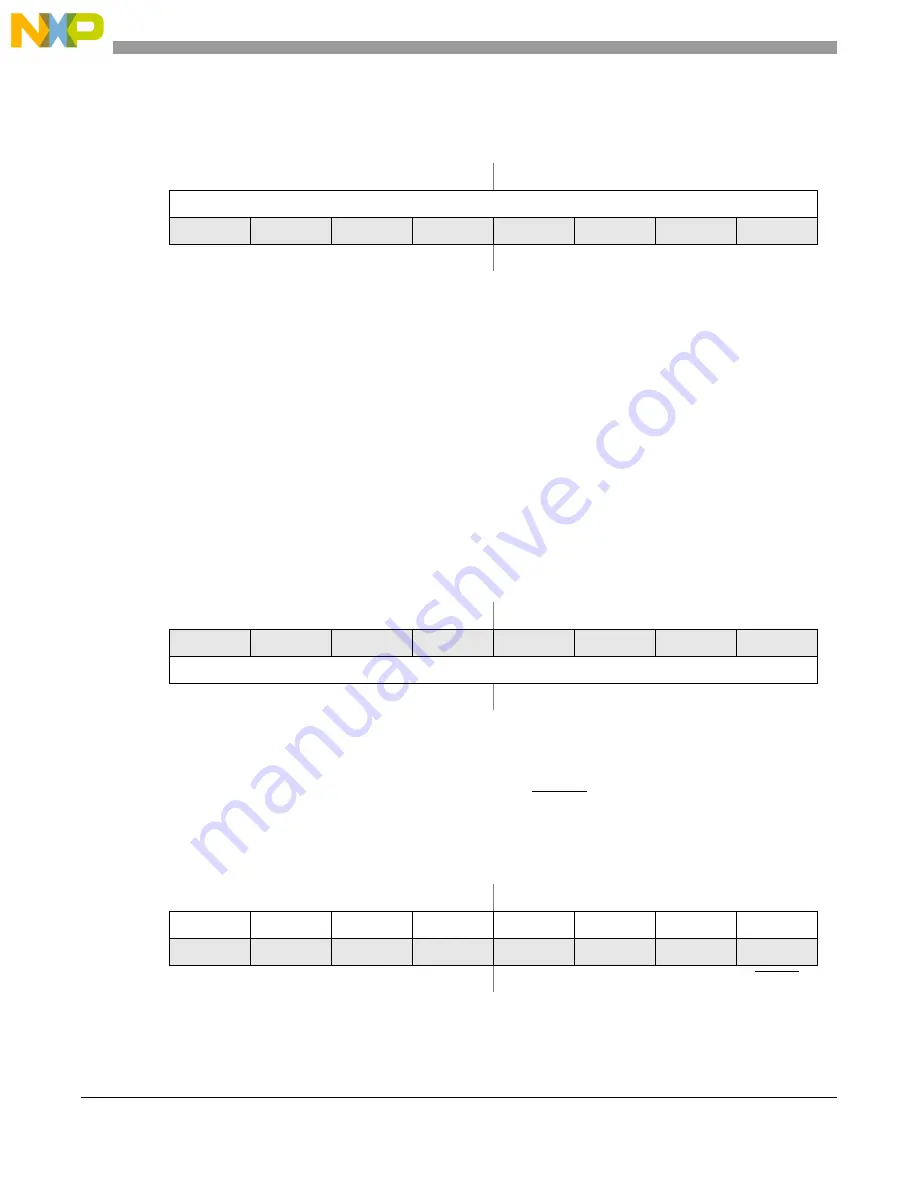 Freescale Semiconductor MCF5329 Reference Manual Download Page 732