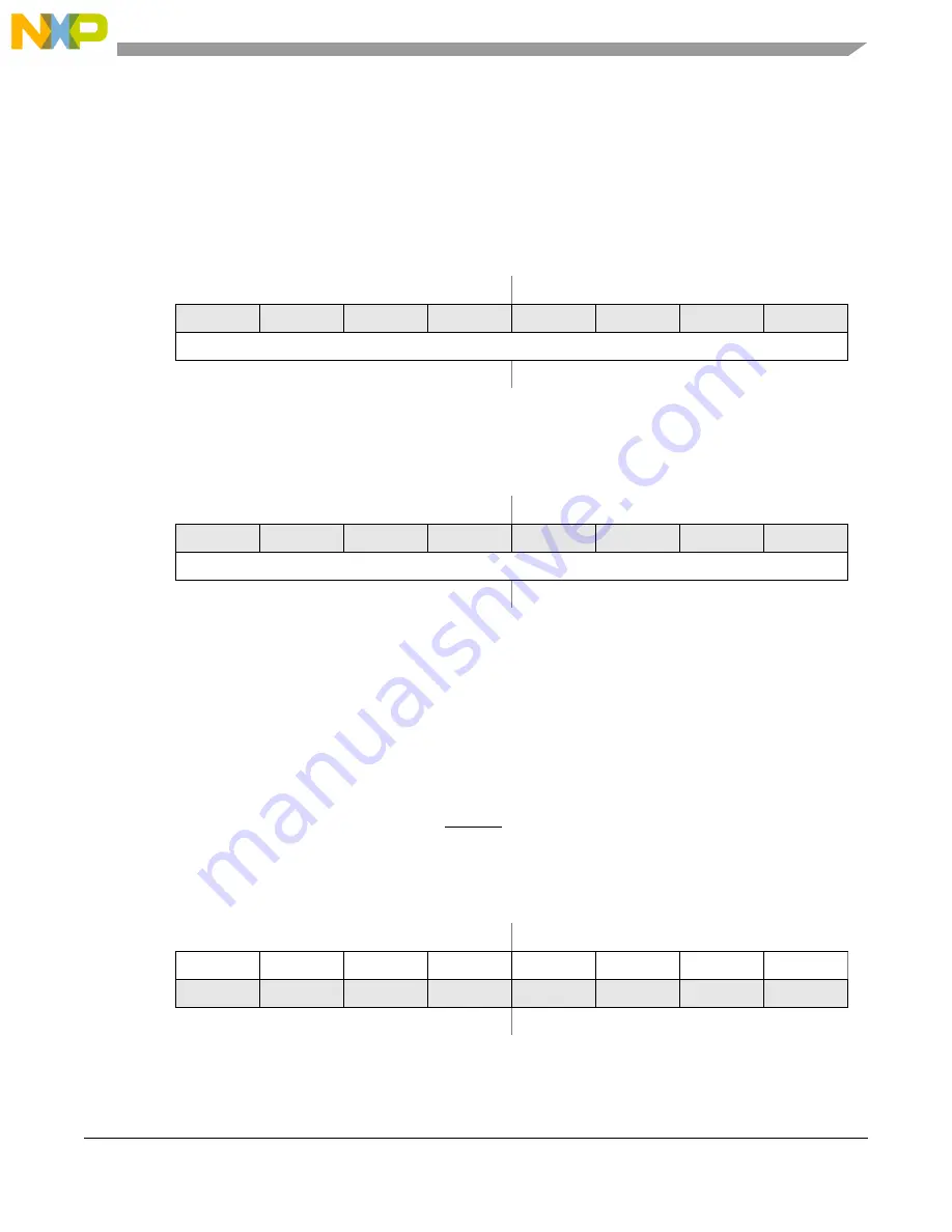 Freescale Semiconductor MCF5329 Скачать руководство пользователя страница 735