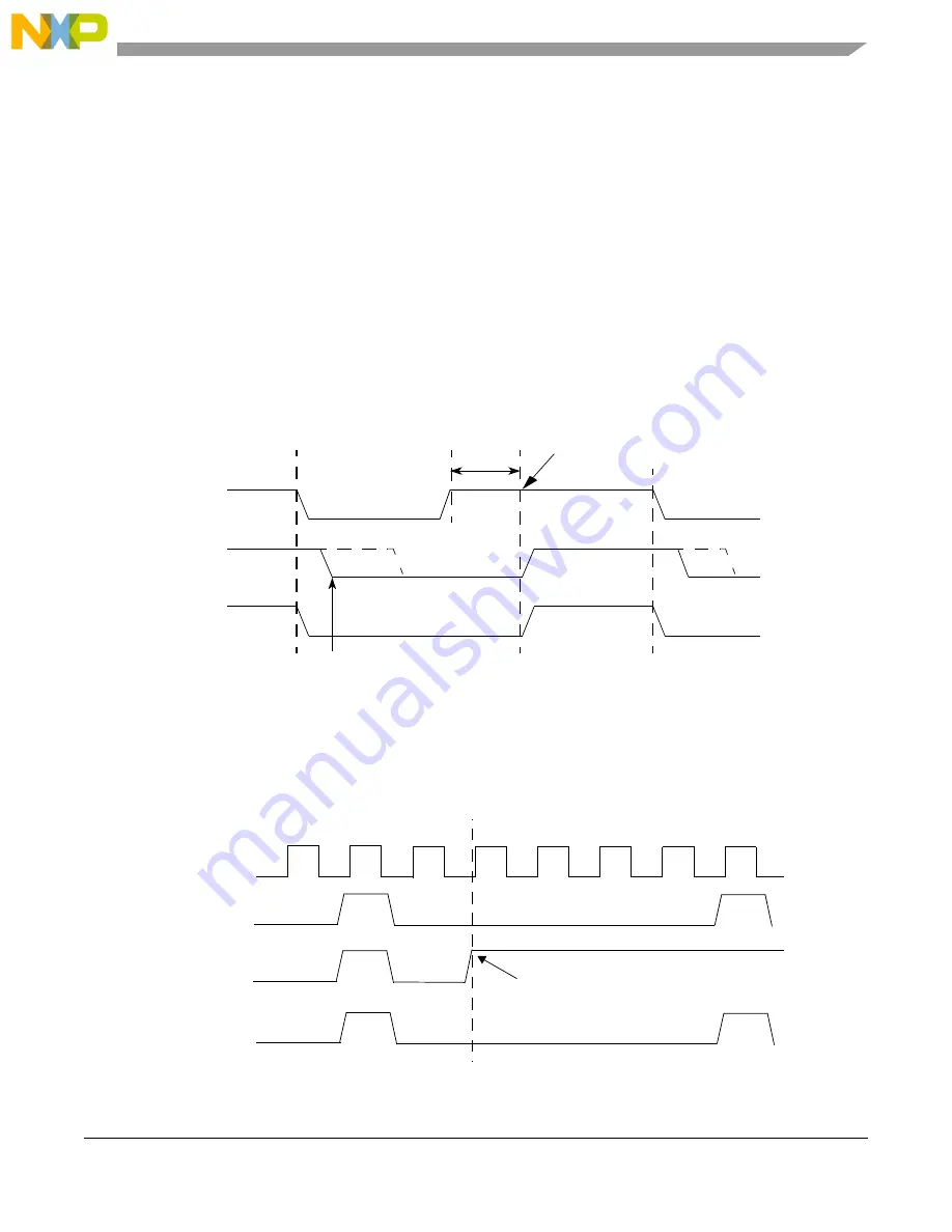 Freescale Semiconductor MCF5329 Reference Manual Download Page 765