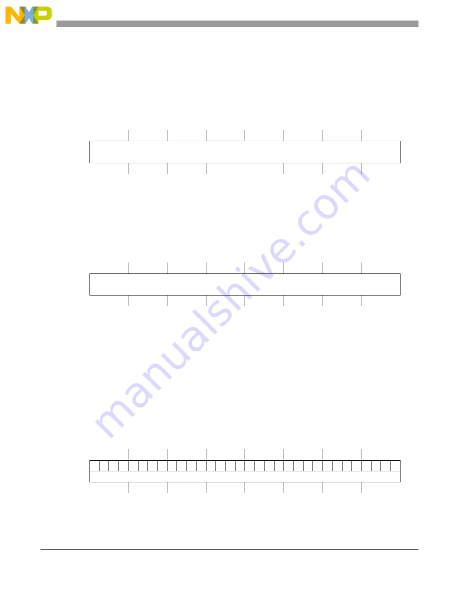 Freescale Semiconductor MCF5329 Reference Manual Download Page 782