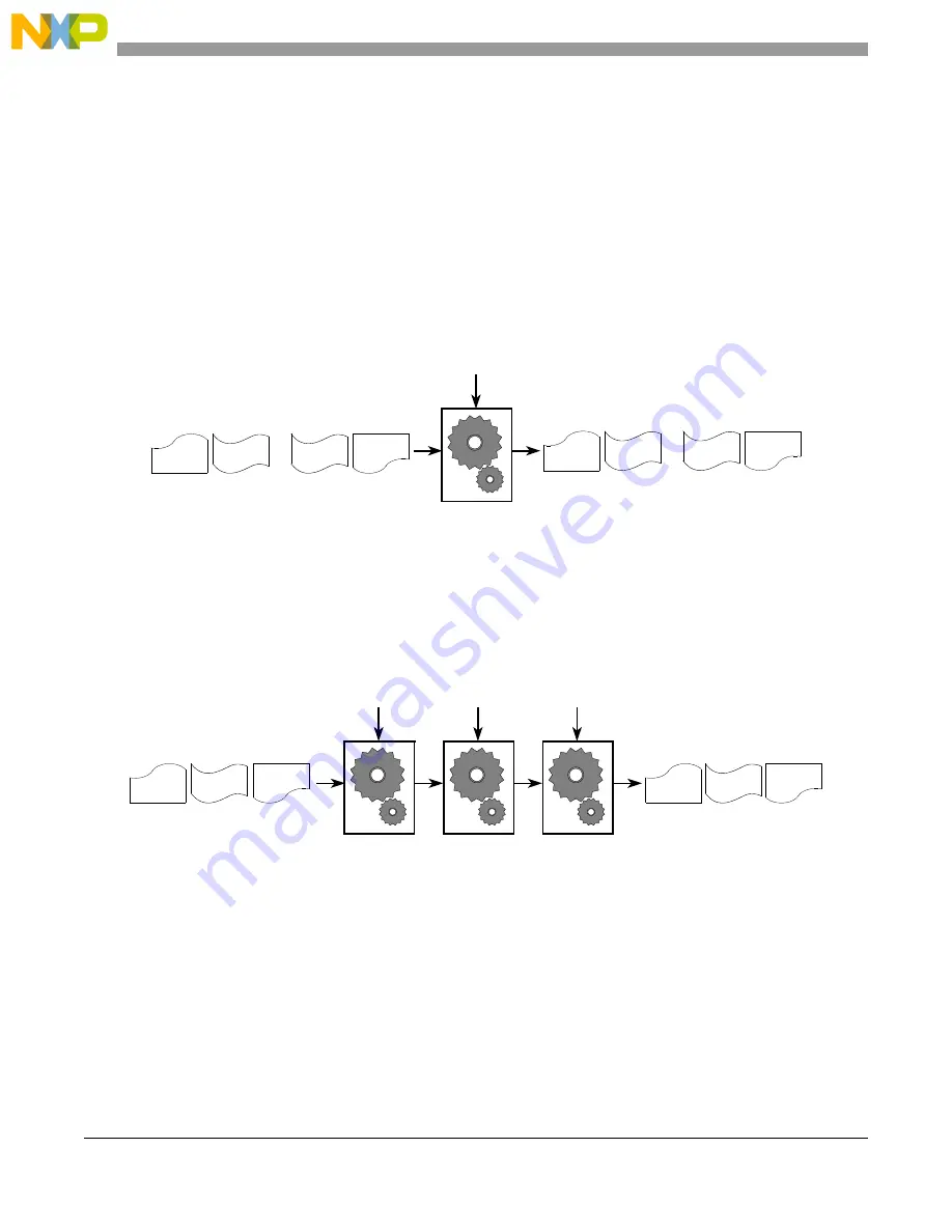 Freescale Semiconductor MCF5329 Reference Manual Download Page 798