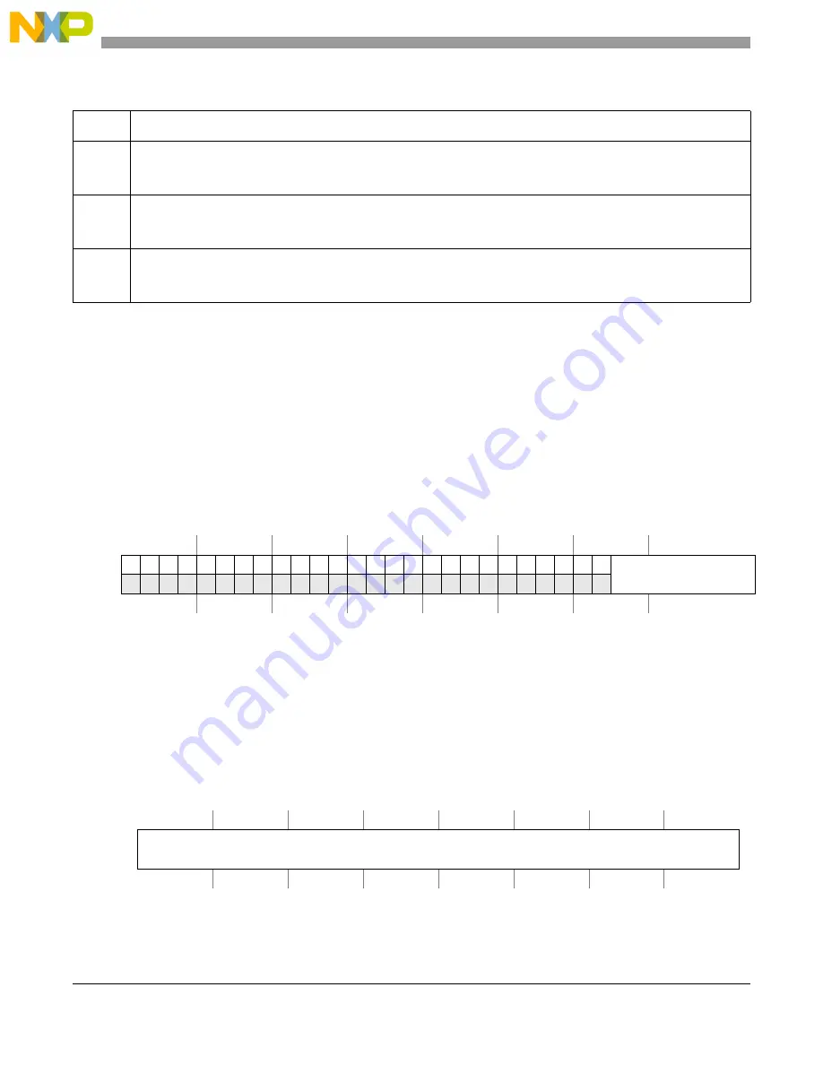 Freescale Semiconductor MCF5329 Reference Manual Download Page 808