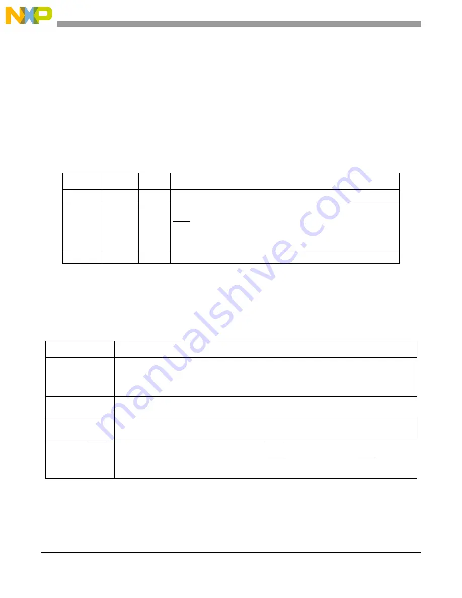 Freescale Semiconductor MCF5329 Reference Manual Download Page 818