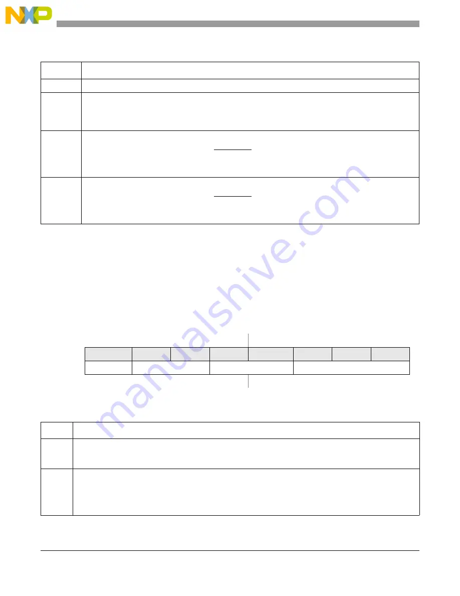 Freescale Semiconductor MCF5329 Reference Manual Download Page 824