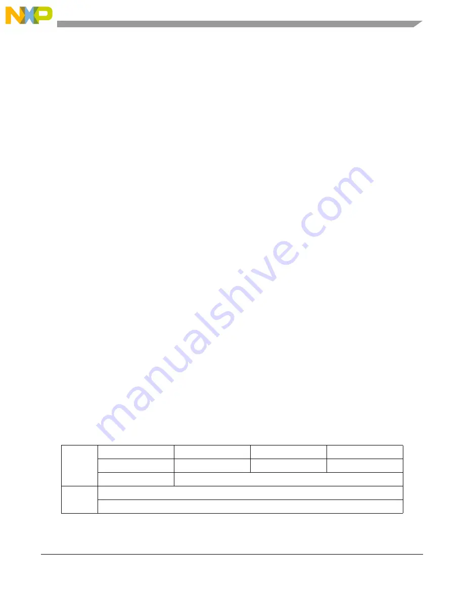 Freescale Semiconductor MCF5329 Reference Manual Download Page 851