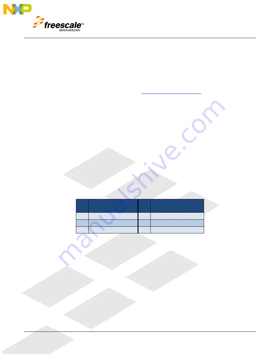 Freescale Semiconductor MCF5441X User Manual Download Page 10