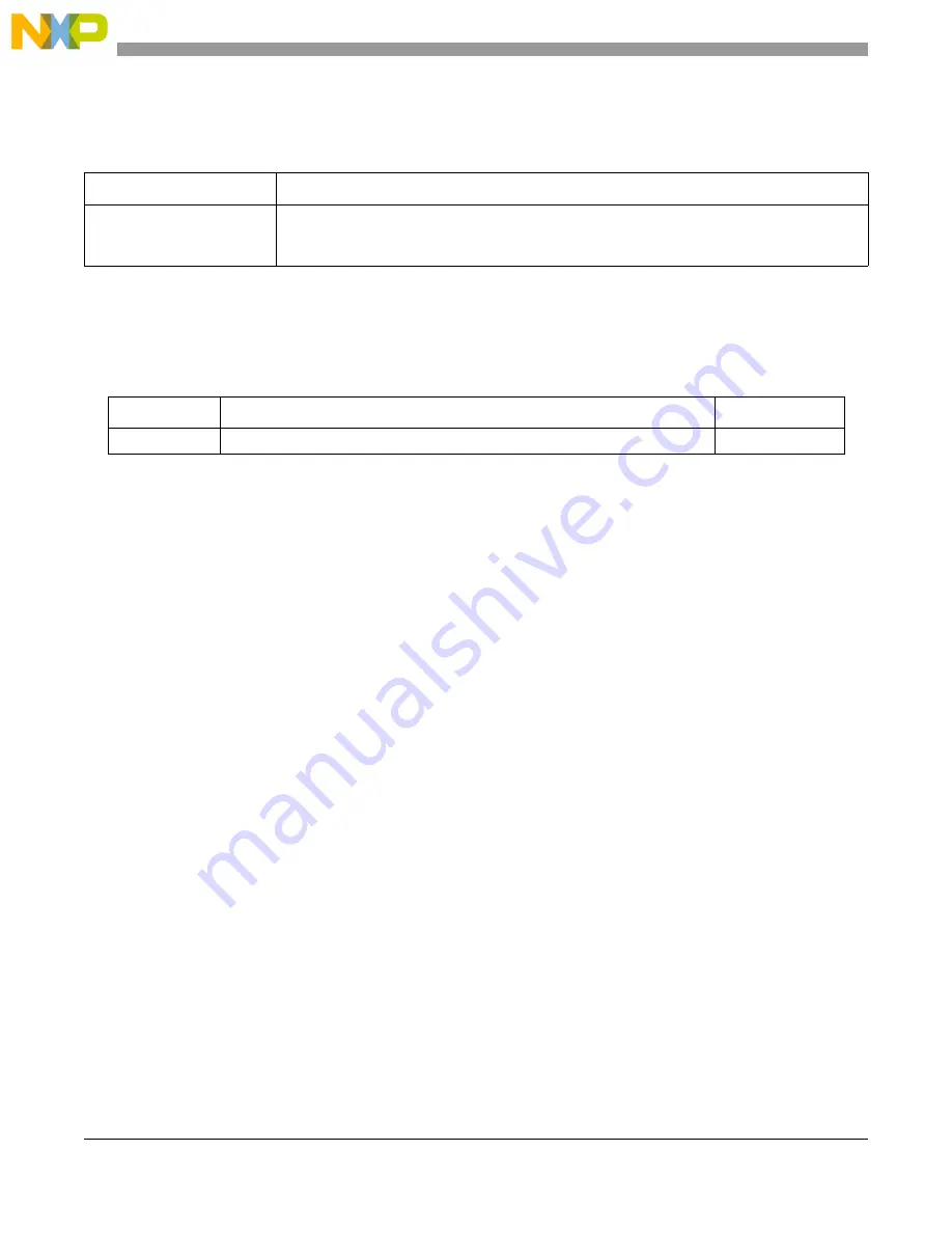 Freescale Semiconductor MCF54455 Скачать руководство пользователя страница 3