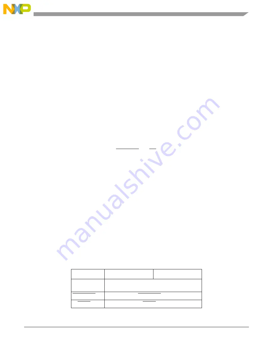 Freescale Semiconductor MCF54455 Reference Manual Download Page 46