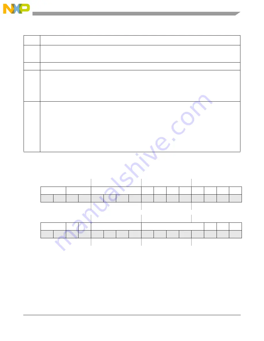 Freescale Semiconductor MCF54455 Reference Manual Download Page 90