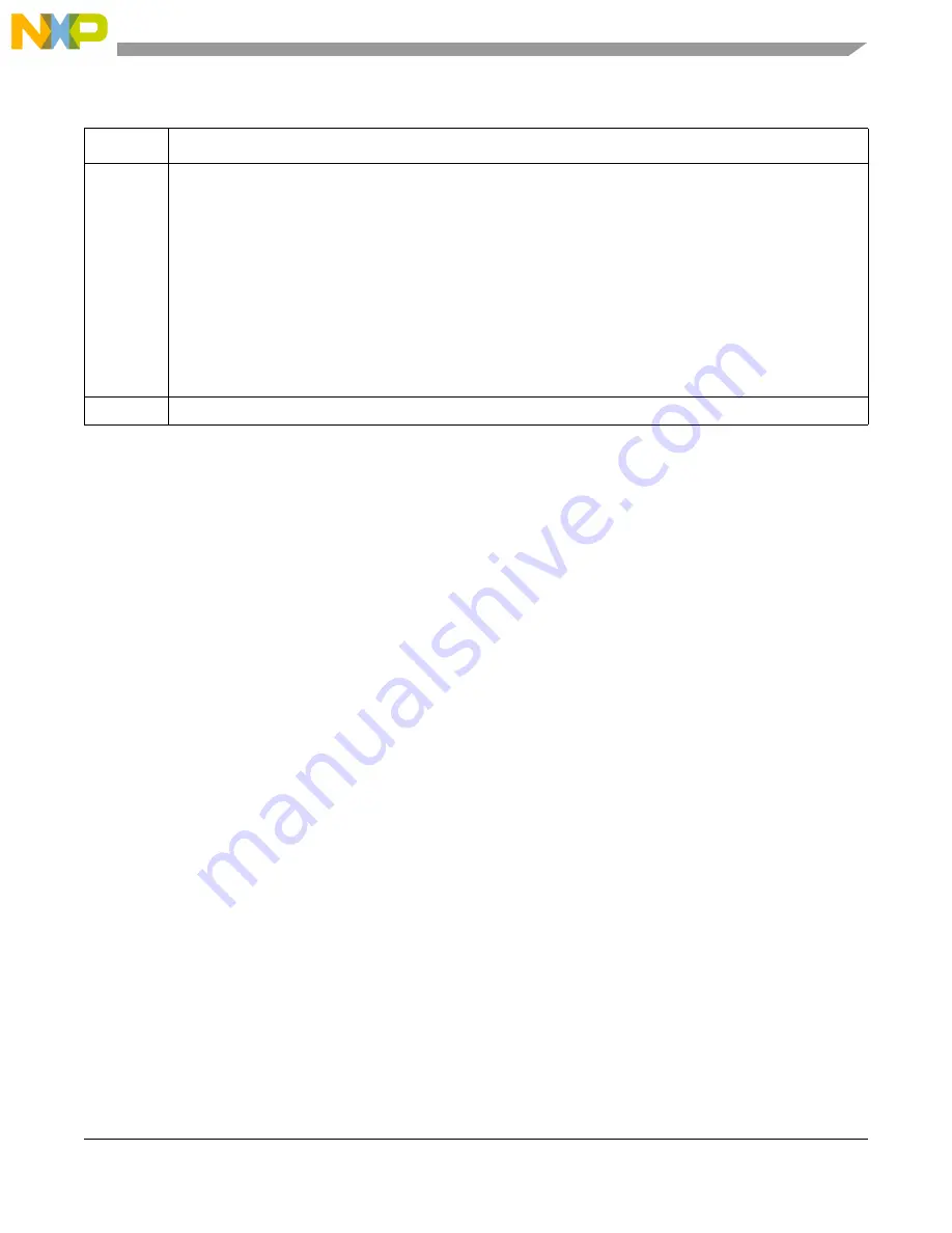 Freescale Semiconductor MCF54455 Reference Manual Download Page 92