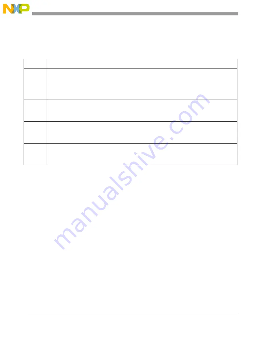 Freescale Semiconductor MCF54455 Reference Manual Download Page 115