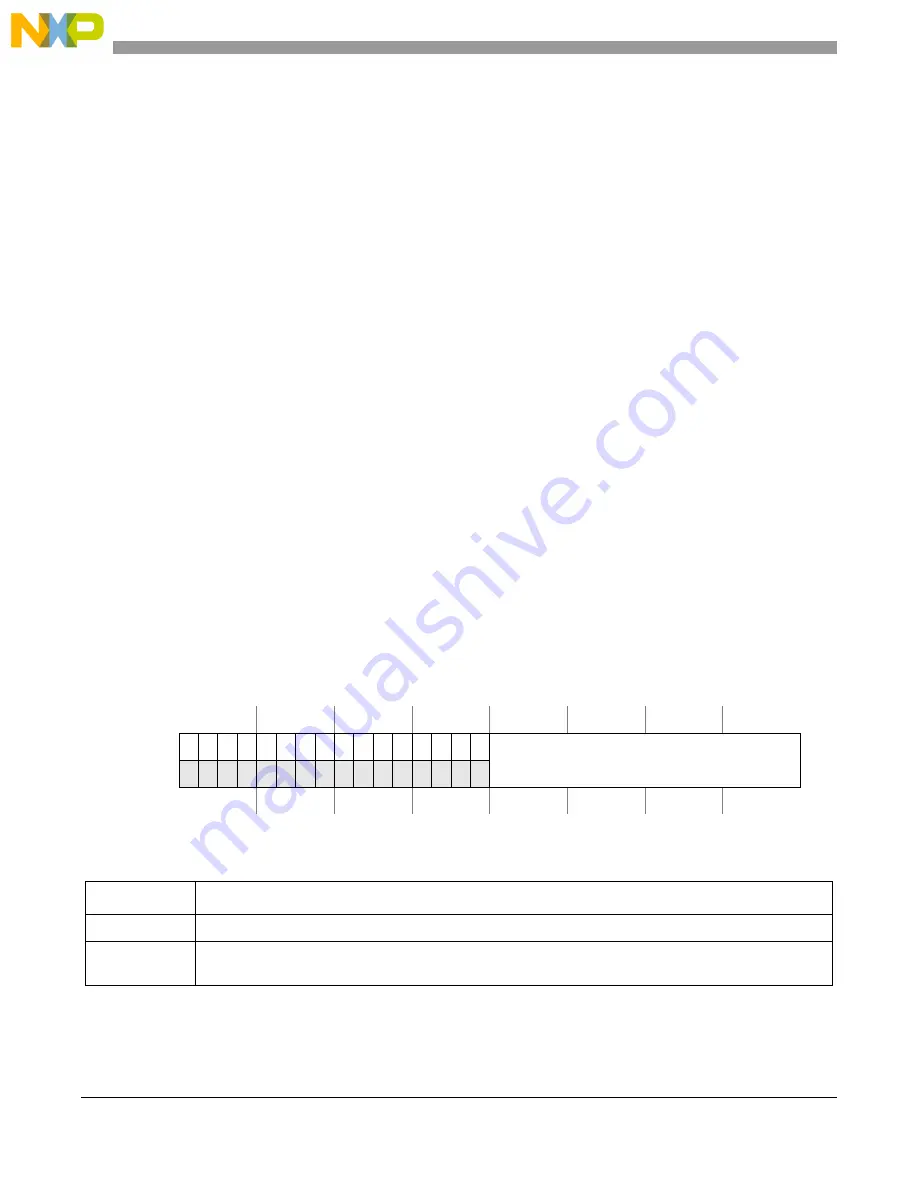 Freescale Semiconductor MCF54455 Reference Manual Download Page 131