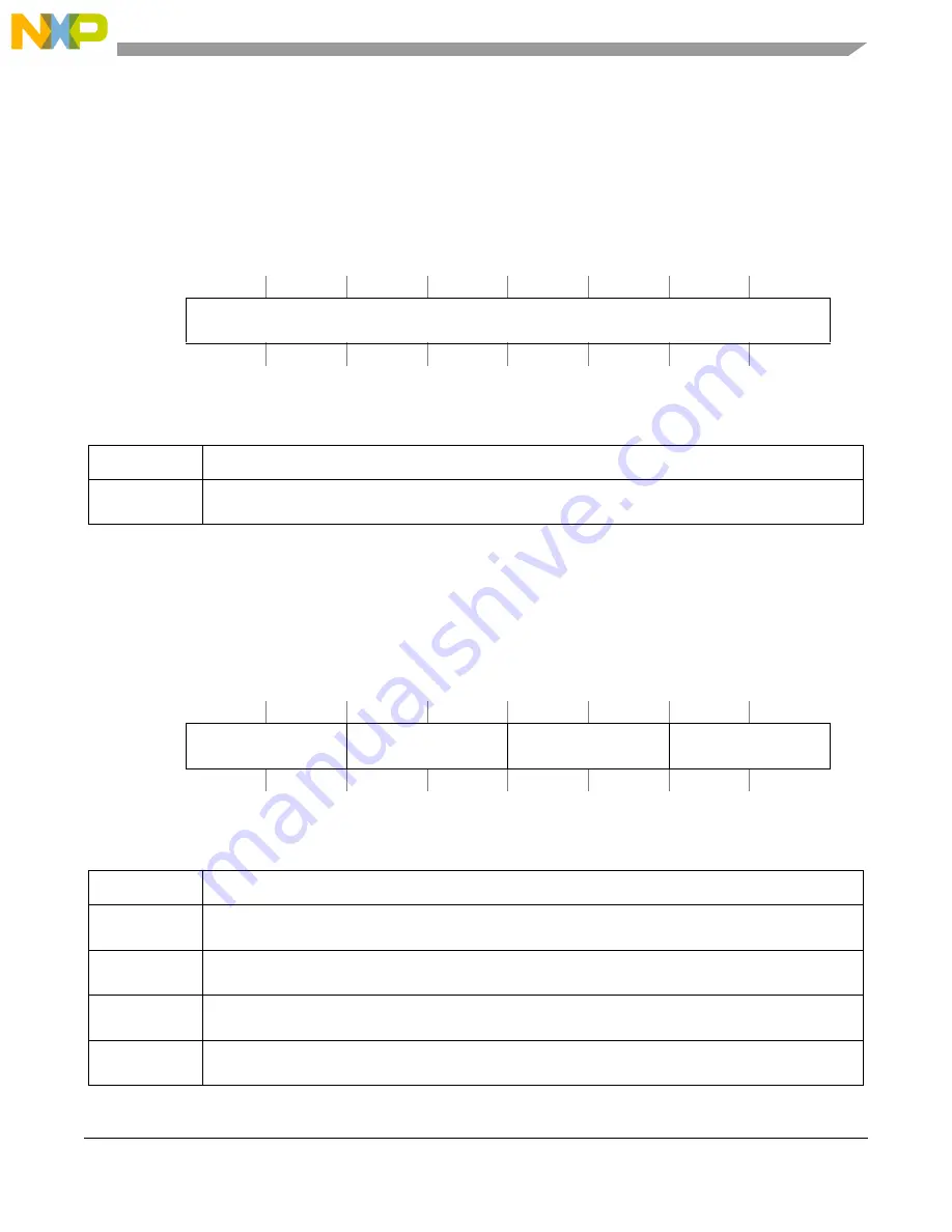 Freescale Semiconductor MCF54455 Reference Manual Download Page 132