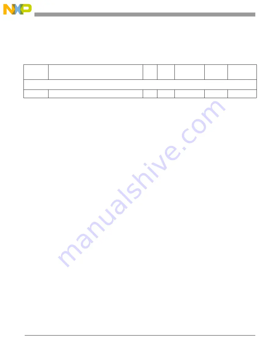 Freescale Semiconductor MCF54455 Скачать руководство пользователя страница 175