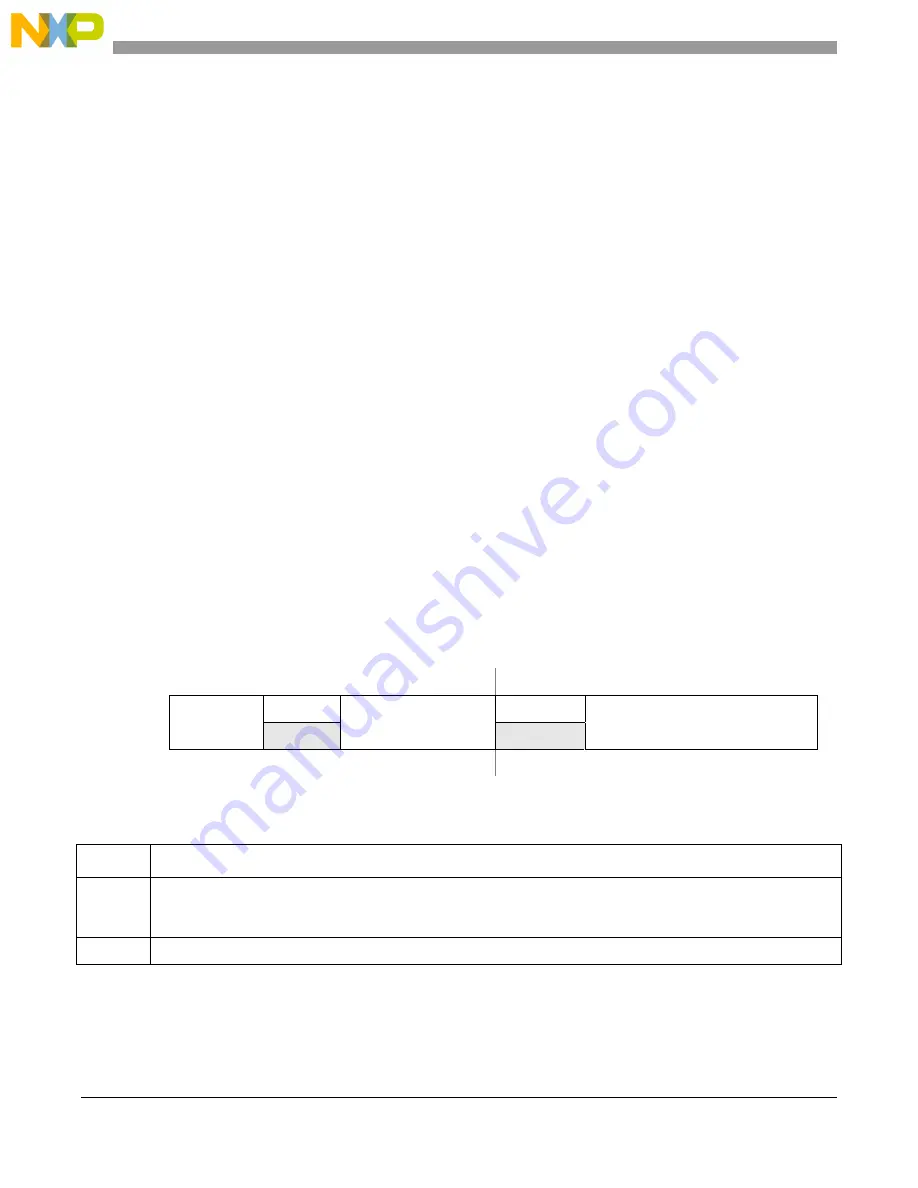 Freescale Semiconductor MCF54455 Скачать руководство пользователя страница 193