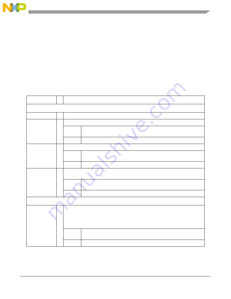 Freescale Semiconductor MCF54455 Reference Manual Download Page 212