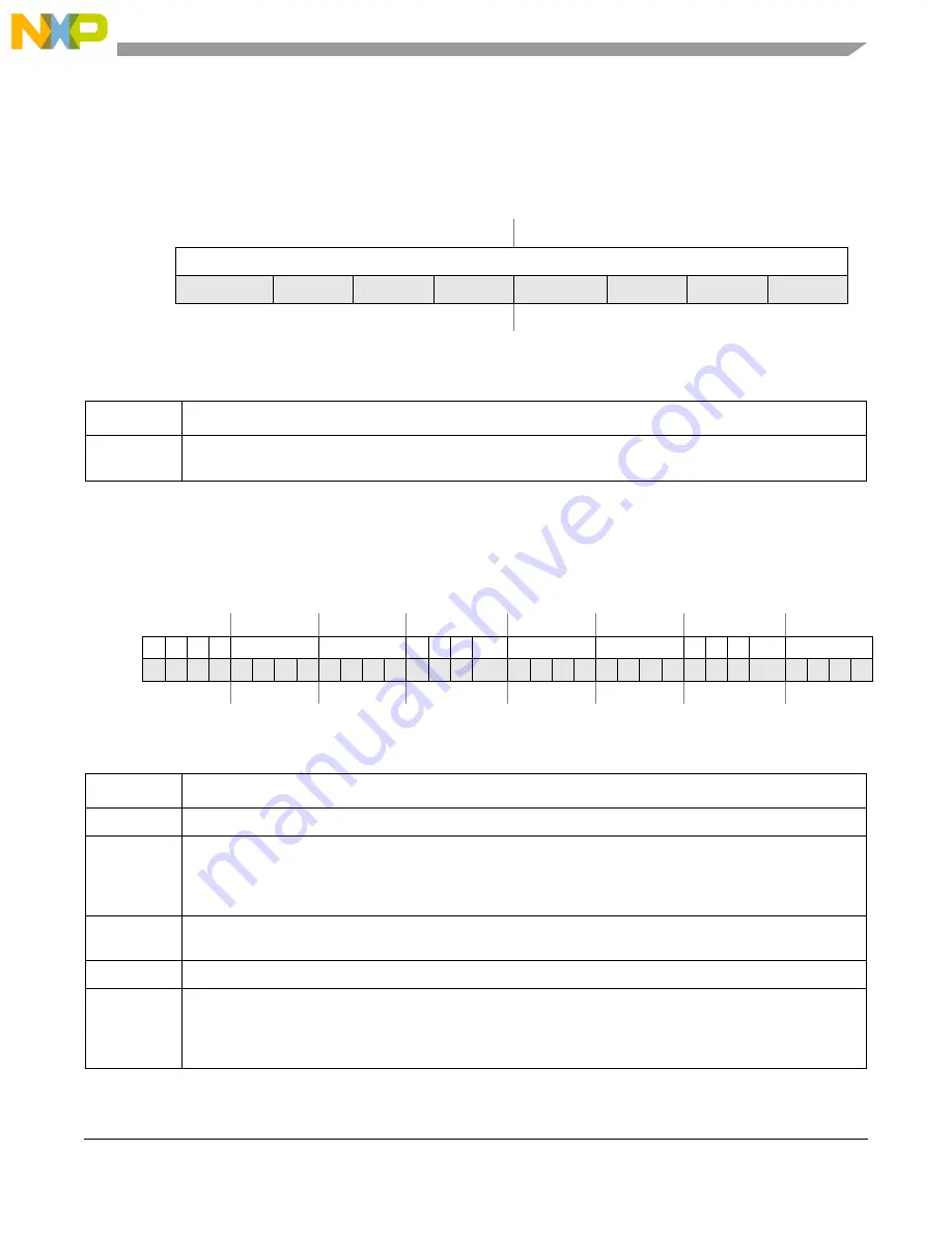 Freescale Semiconductor MCF54455 Скачать руководство пользователя страница 222