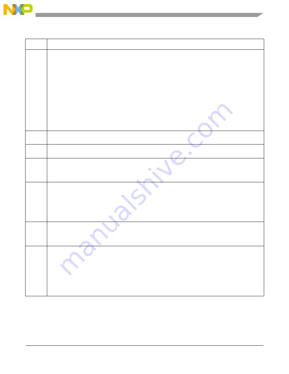 Freescale Semiconductor MCF54455 Reference Manual Download Page 242