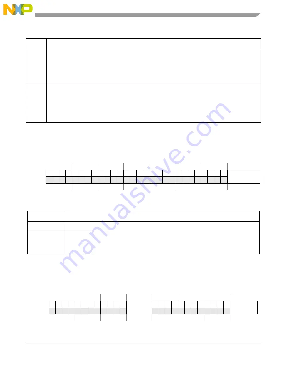 Freescale Semiconductor MCF54455 Скачать руководство пользователя страница 248