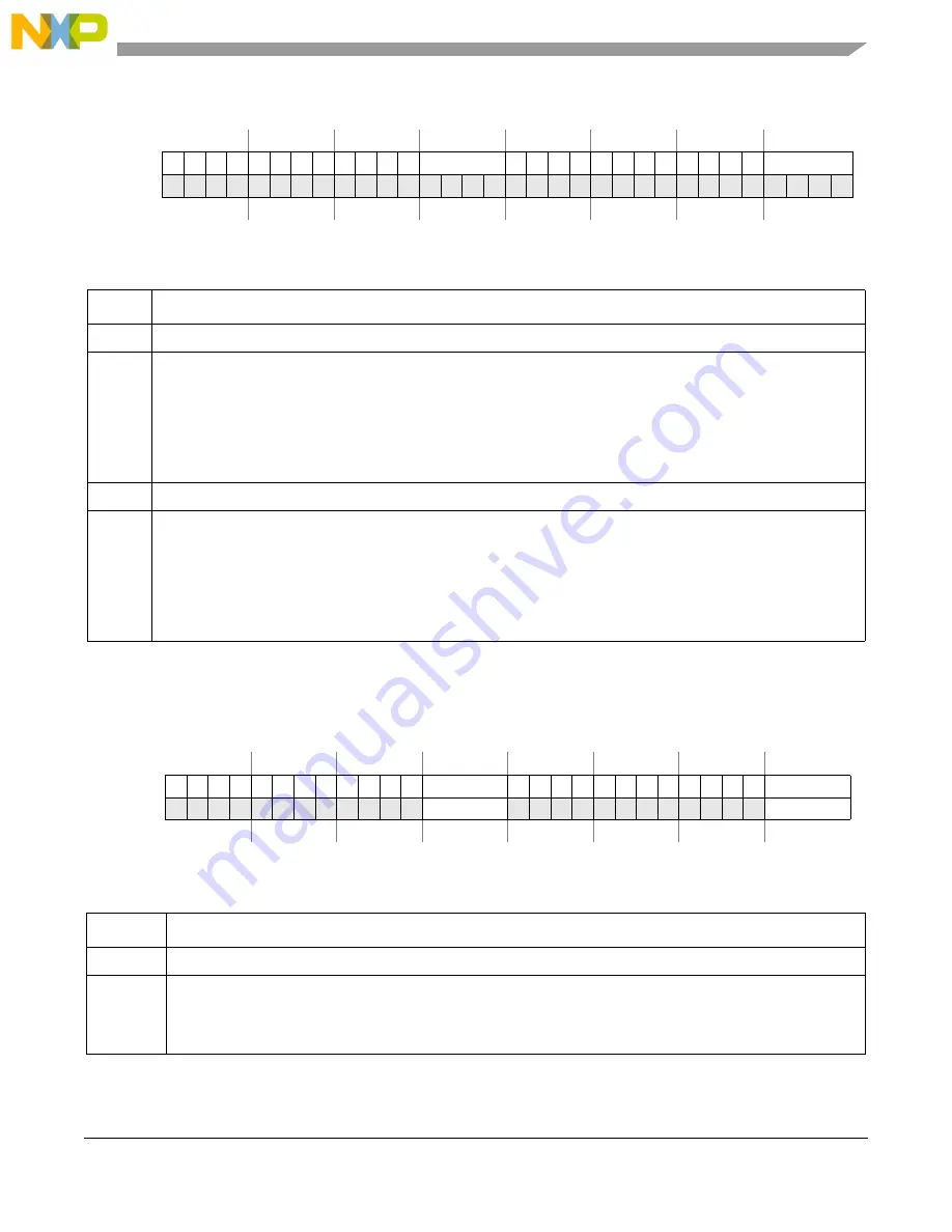 Freescale Semiconductor MCF54455 Скачать руководство пользователя страница 250