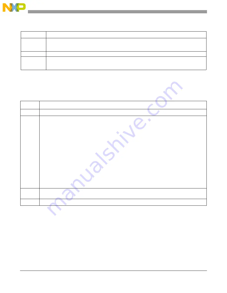 Freescale Semiconductor MCF54455 Reference Manual Download Page 261