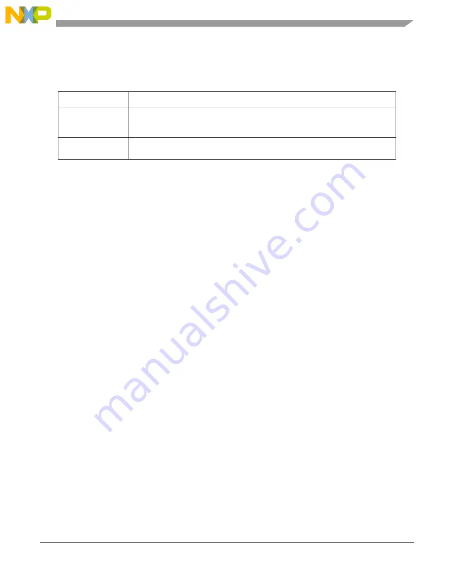 Freescale Semiconductor MCF54455 Reference Manual Download Page 282