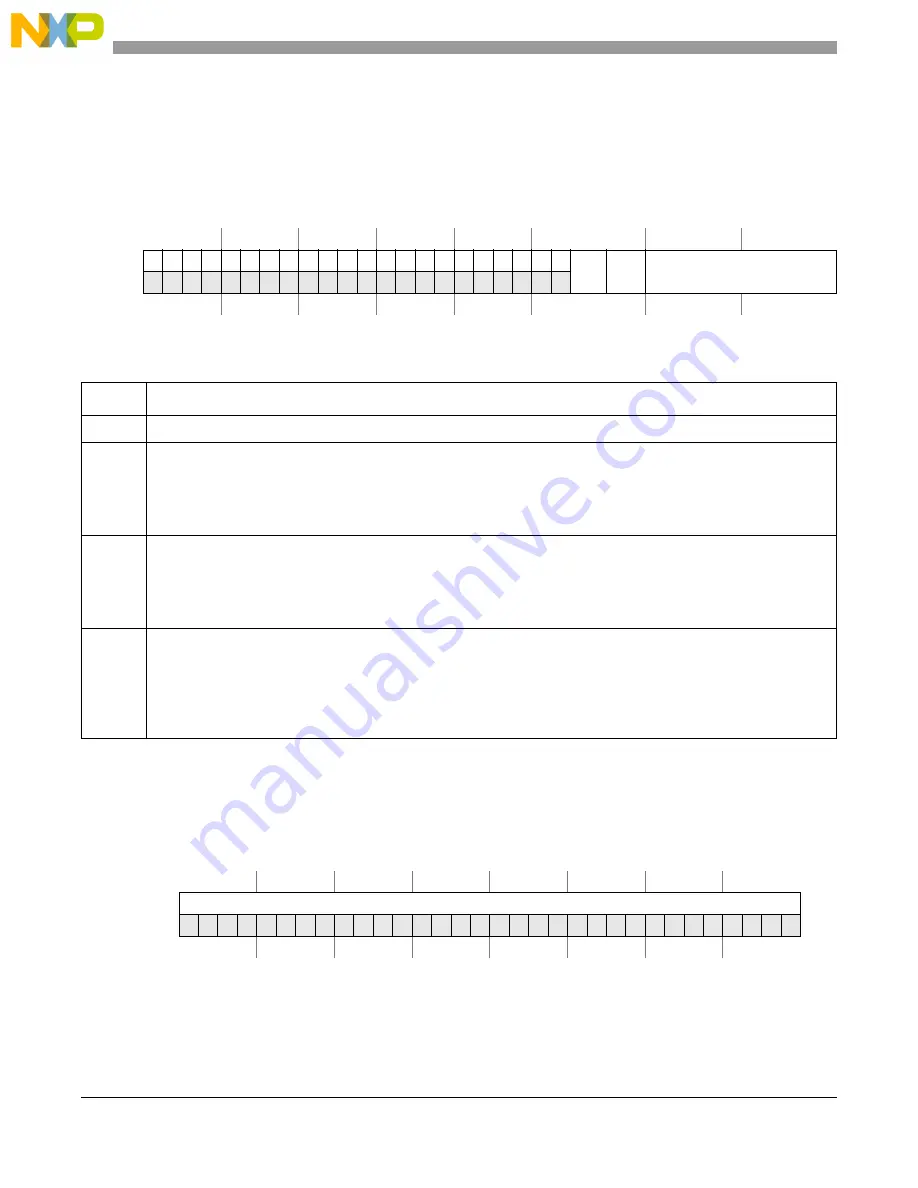 Freescale Semiconductor MCF54455 Скачать руководство пользователя страница 333