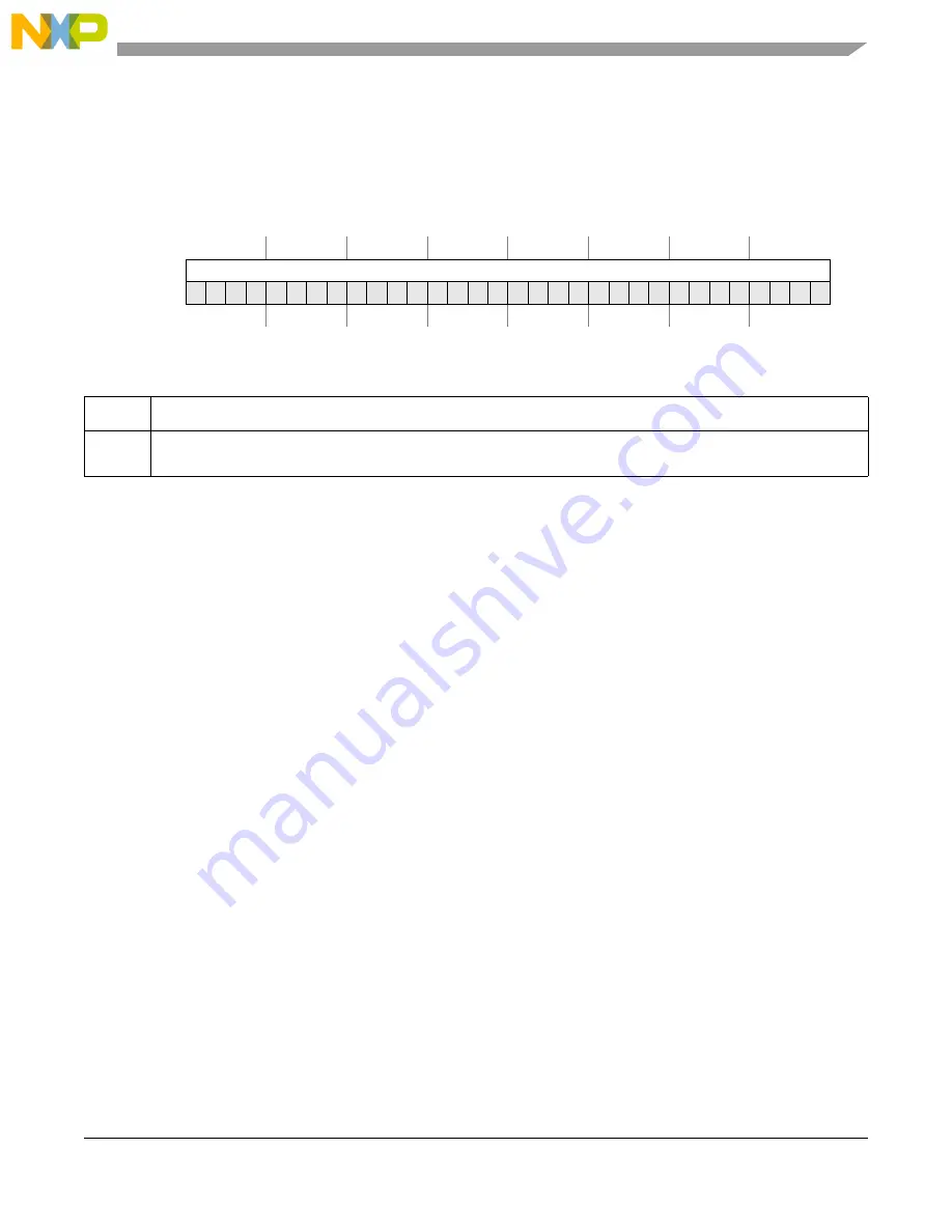 Freescale Semiconductor MCF54455 Reference Manual Download Page 336