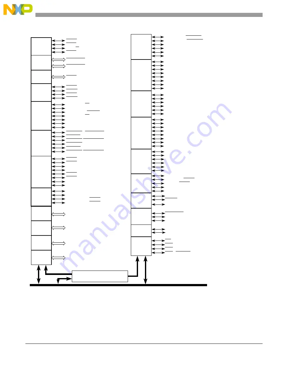 Freescale Semiconductor MCF54455 Скачать руководство пользователя страница 347