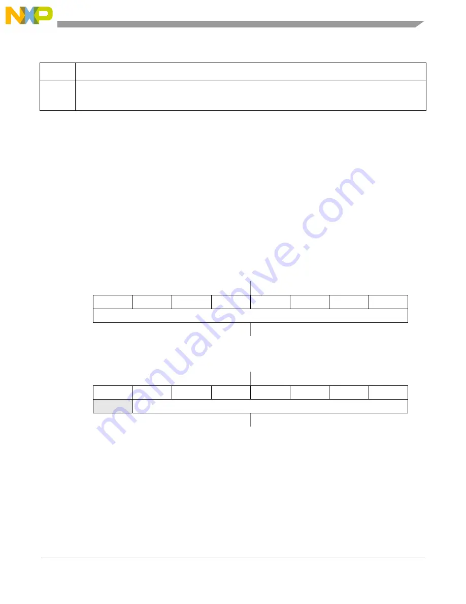 Freescale Semiconductor MCF54455 Reference Manual Download Page 368