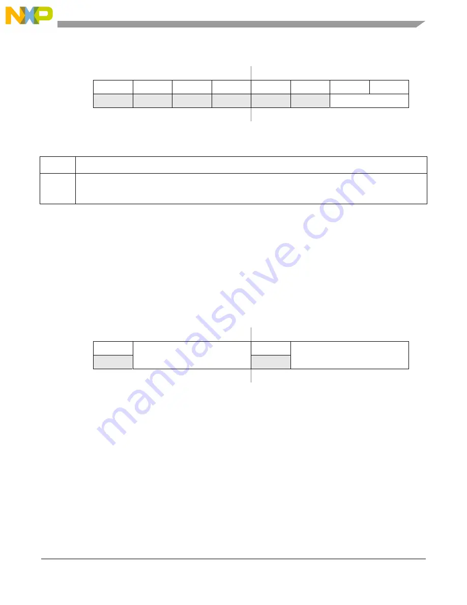 Freescale Semiconductor MCF54455 Reference Manual Download Page 370