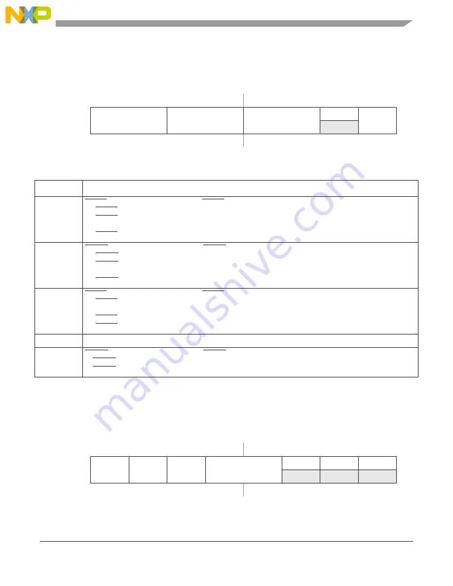 Freescale Semiconductor MCF54455 Reference Manual Download Page 372