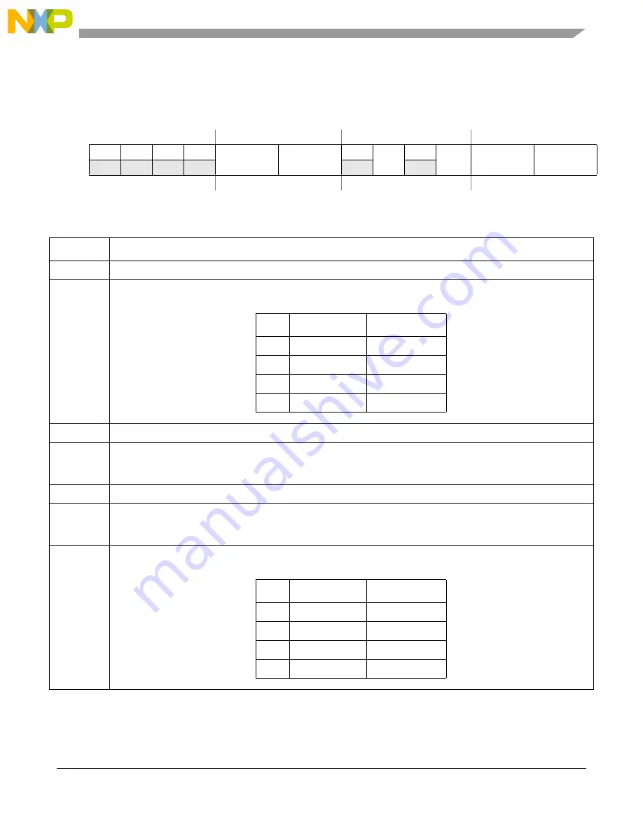 Freescale Semiconductor MCF54455 Скачать руководство пользователя страница 378